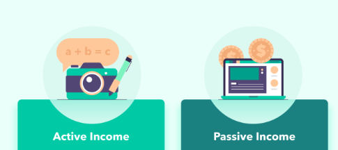 Non-Passive vs Passive Activities & The Net Investment Income Tax 